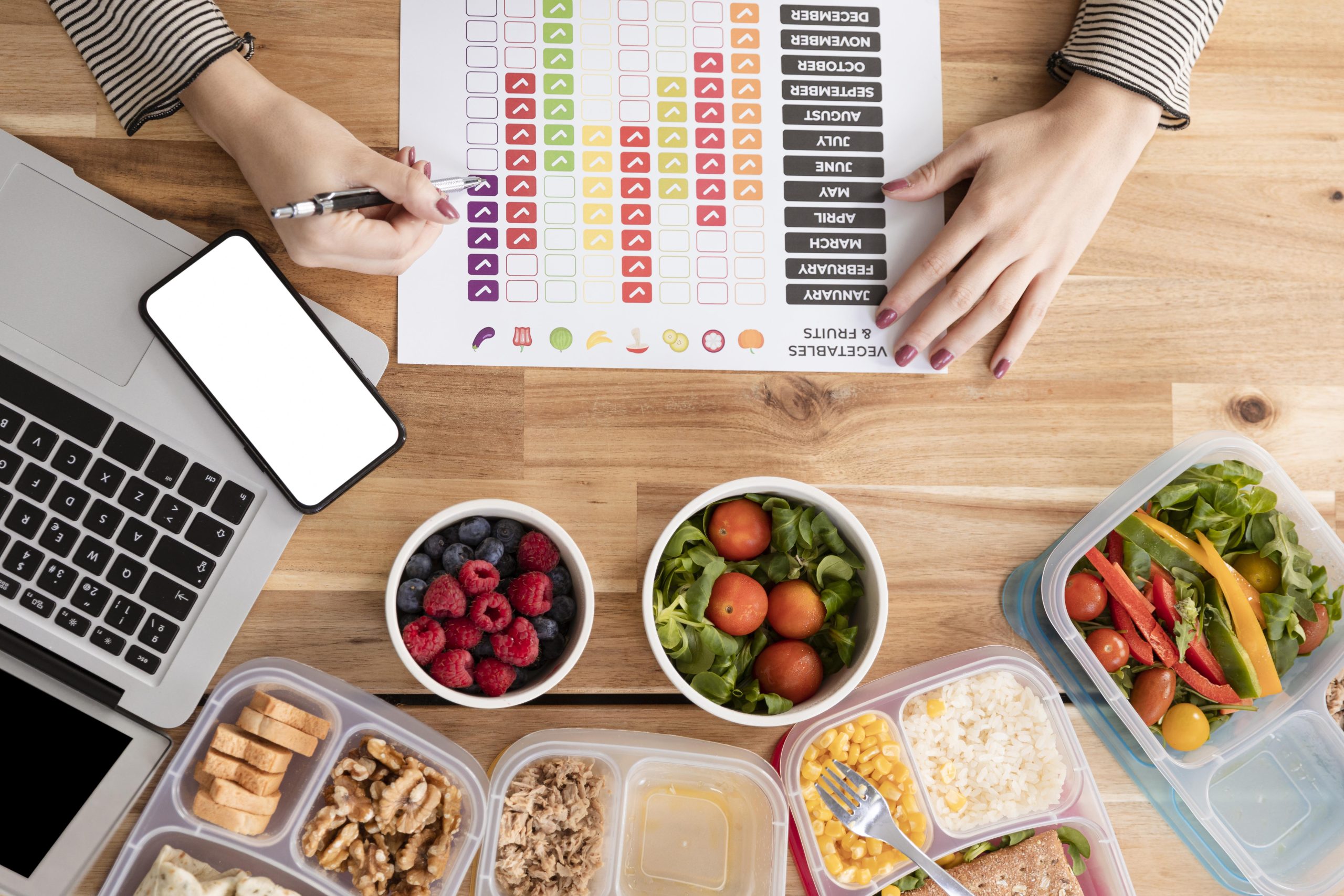 Nutrition Scores